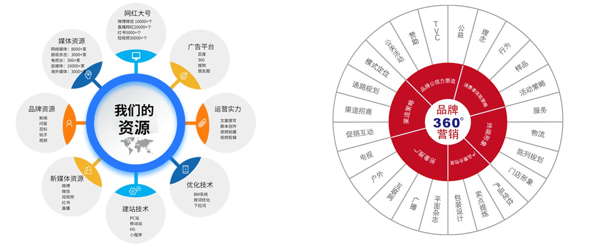 精准营销，理解并实践关键要素，精准营销，理解与实践关键要素之道