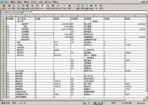 最新资产负债表深度解析