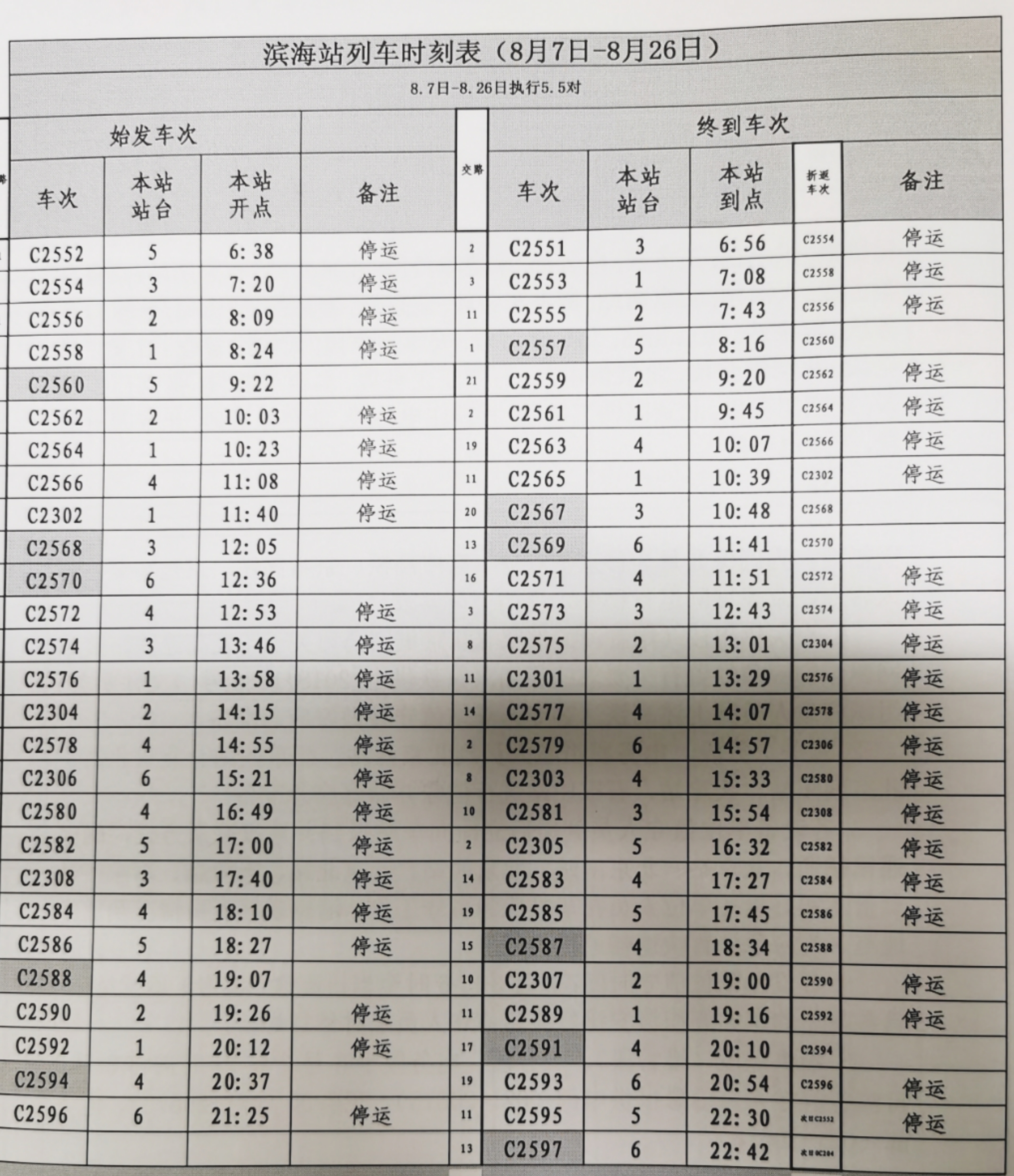 第89页