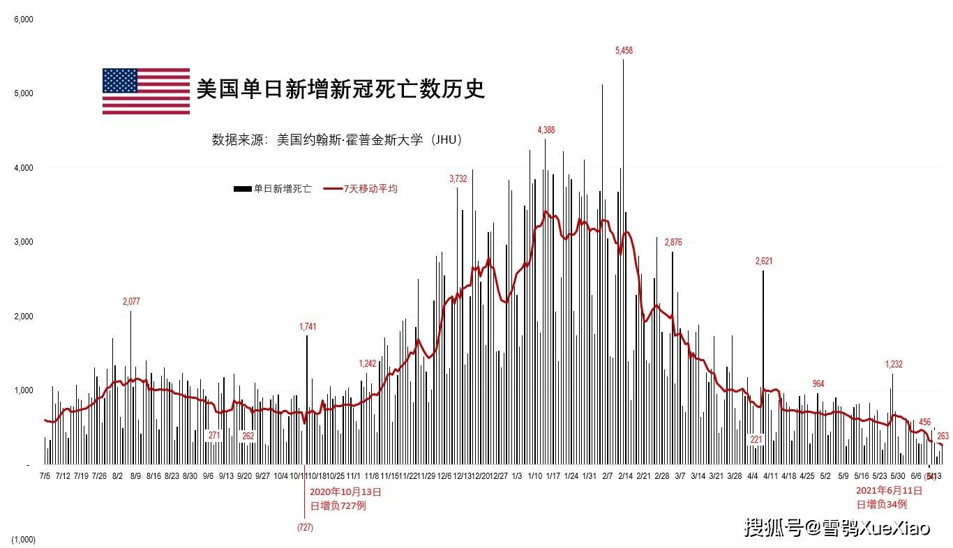 第231页