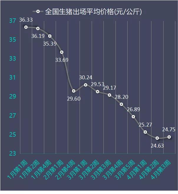 第635页